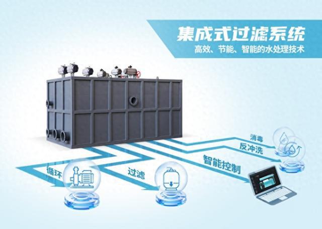 PG电子科技:威浪仕负压过滤系统引领泳池水处理技术的创新探索(图1)