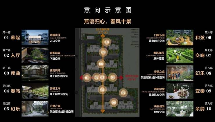 合肥绿城燕语春风-合肥新盘必买楼盘发布:售楼处电线小时电线最新房价楼盘评测(图1)